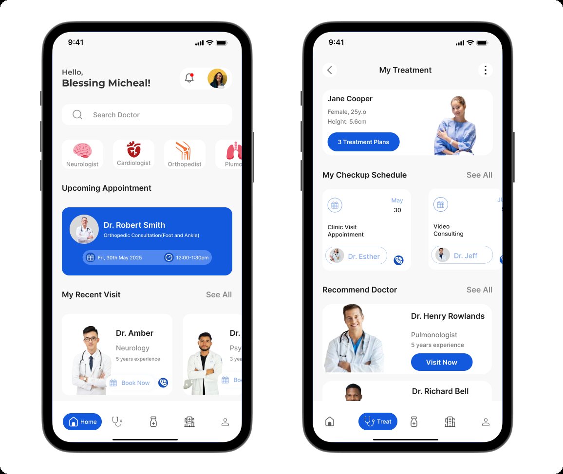 User Example 5 from Figma Make